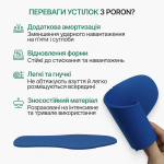 Амортизаційні устілки для взуття з Poron під основну устілку взуття Амортизаційні устілки для взуття з Poron під основну устілку взуття
