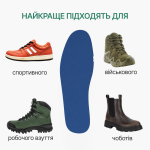 Амортизаційні устілки для взуття з Poron під основну устілку взуття Амортизаційні устілки для взуття з Poron під основну устілку взуття
