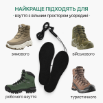 Електричні устілки з підігрівом від павербанку та мережі через USB