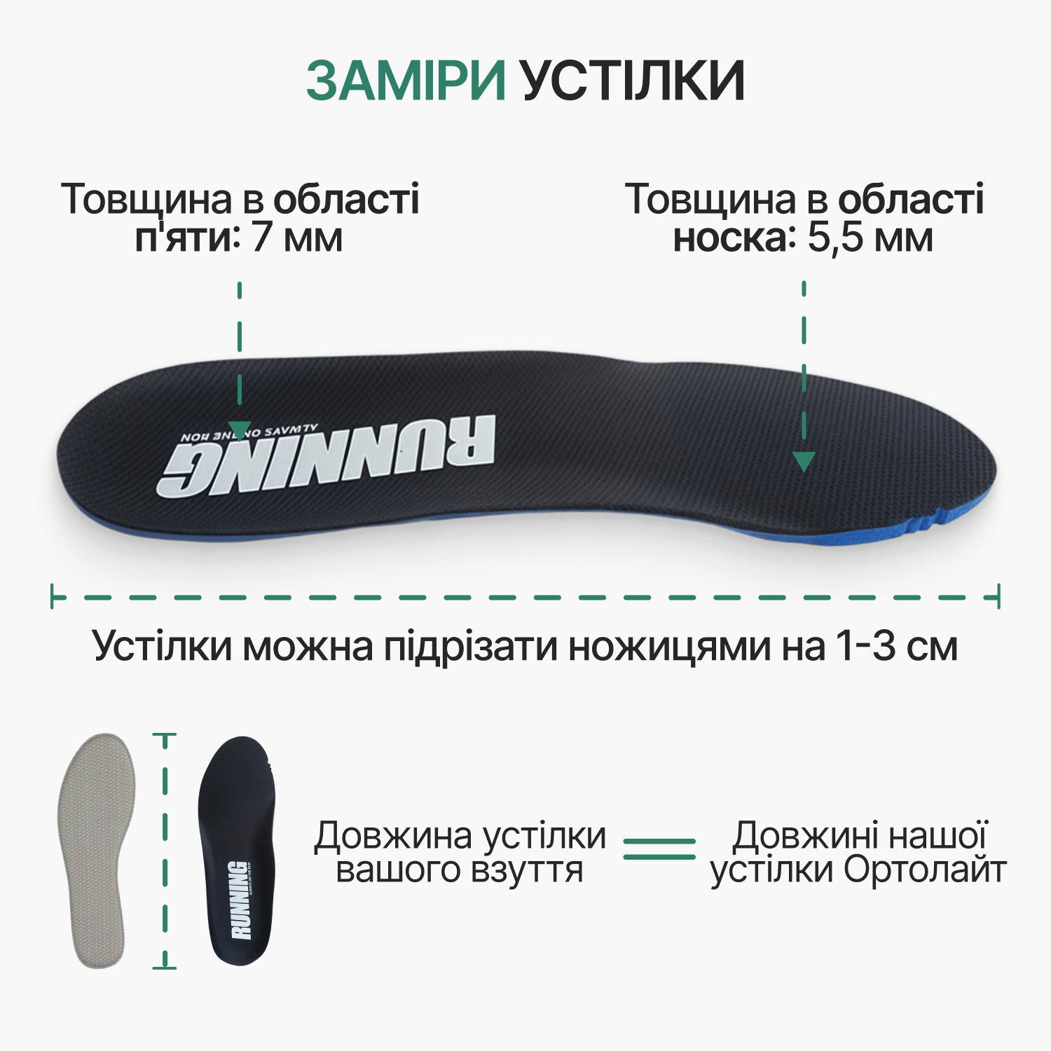 Розміри спортивних устілок Ortholite Daniel — товщина п’яти 7 мм, носка 5,5 мм