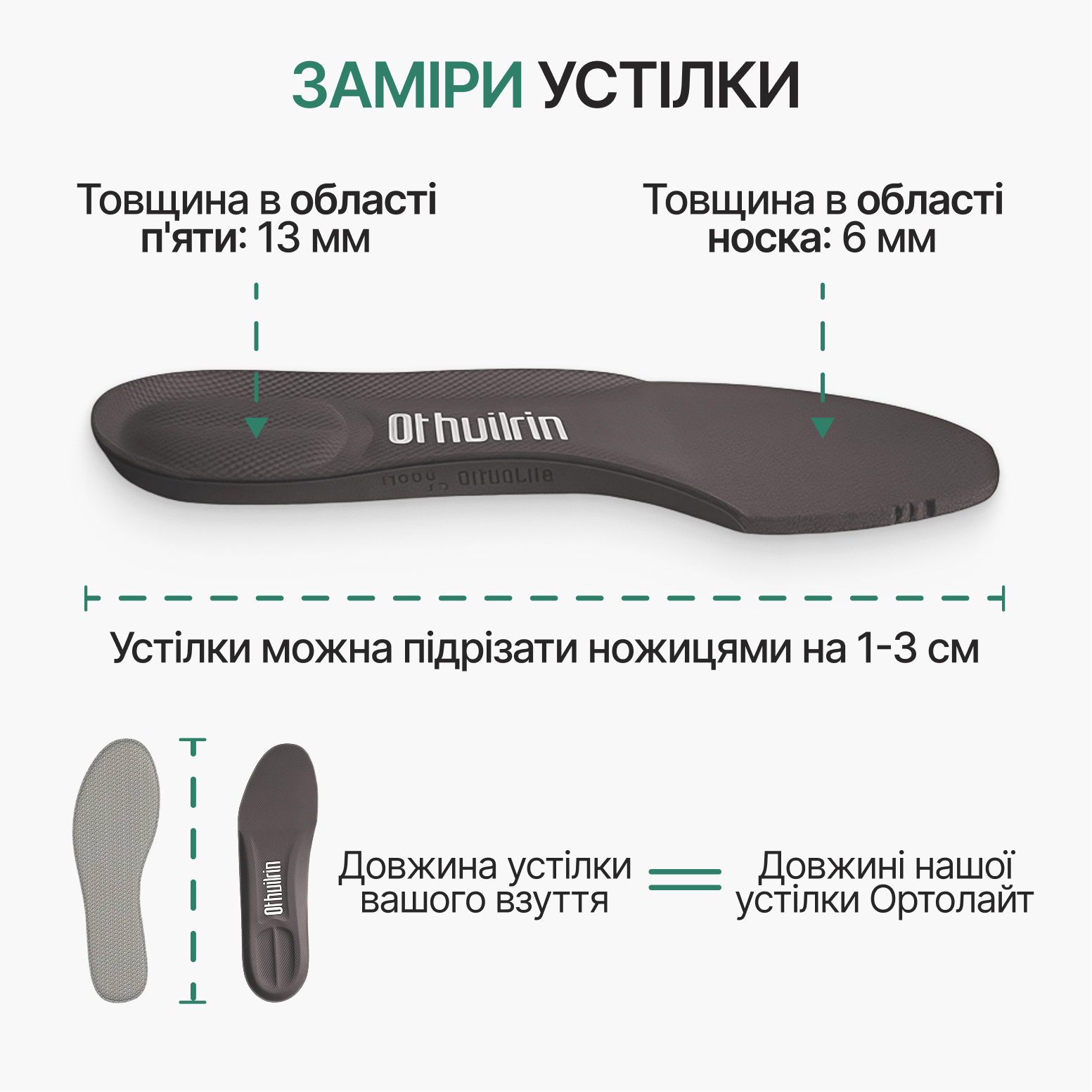 Розміри спортивних устілок з амортизацією — товщина п’яти 13 мм, носка 6 мм