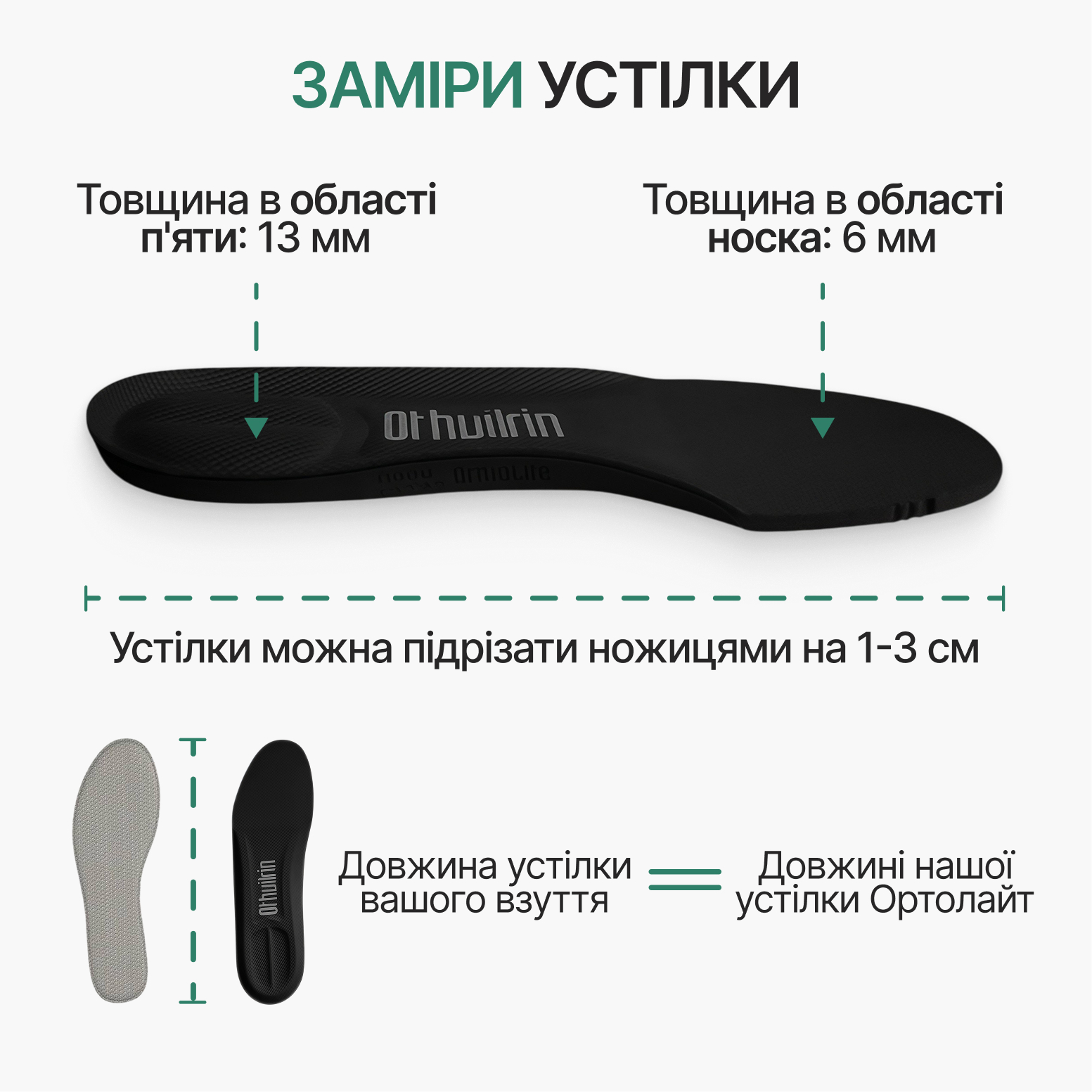 Розміри спортивних устілок з амортизацією — товщина п’яти 13 мм, носка 6 мм