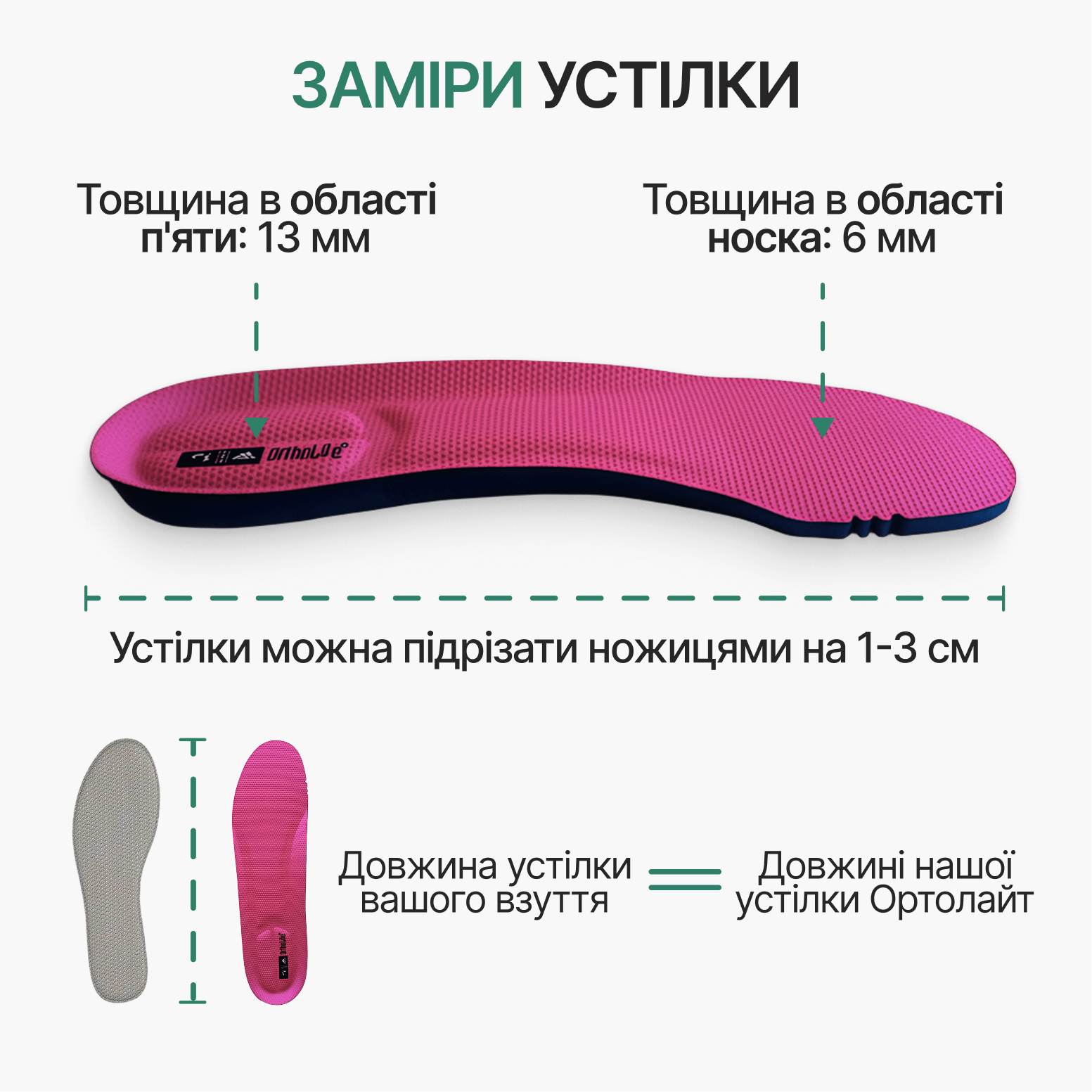 Розміри спортивних устілок з амортизацією — товщина п’яти 13 мм, носка 6 мм