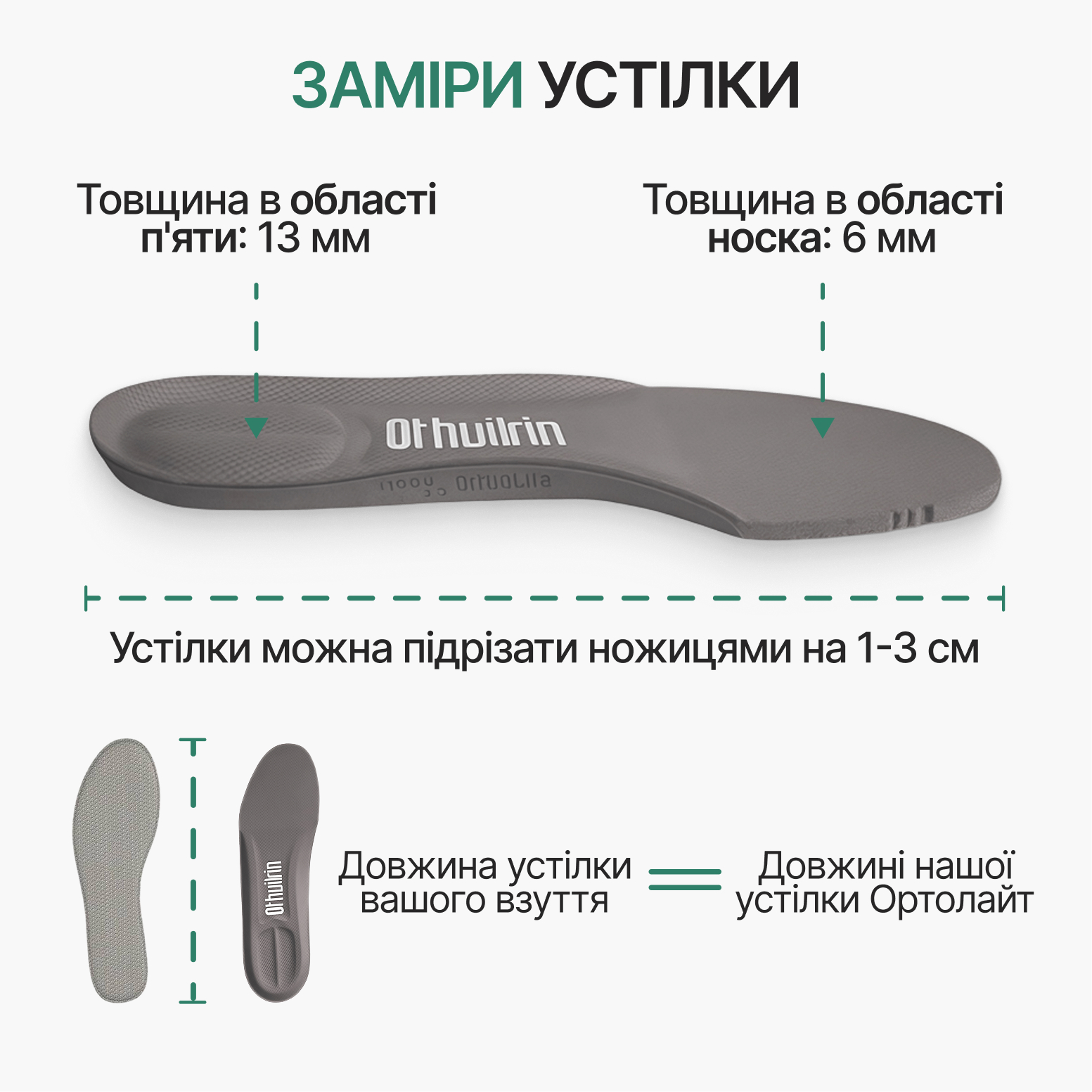 Розміри спортивних устілок з амортизацією — товщина п’яти 13 мм, носка 6 мм