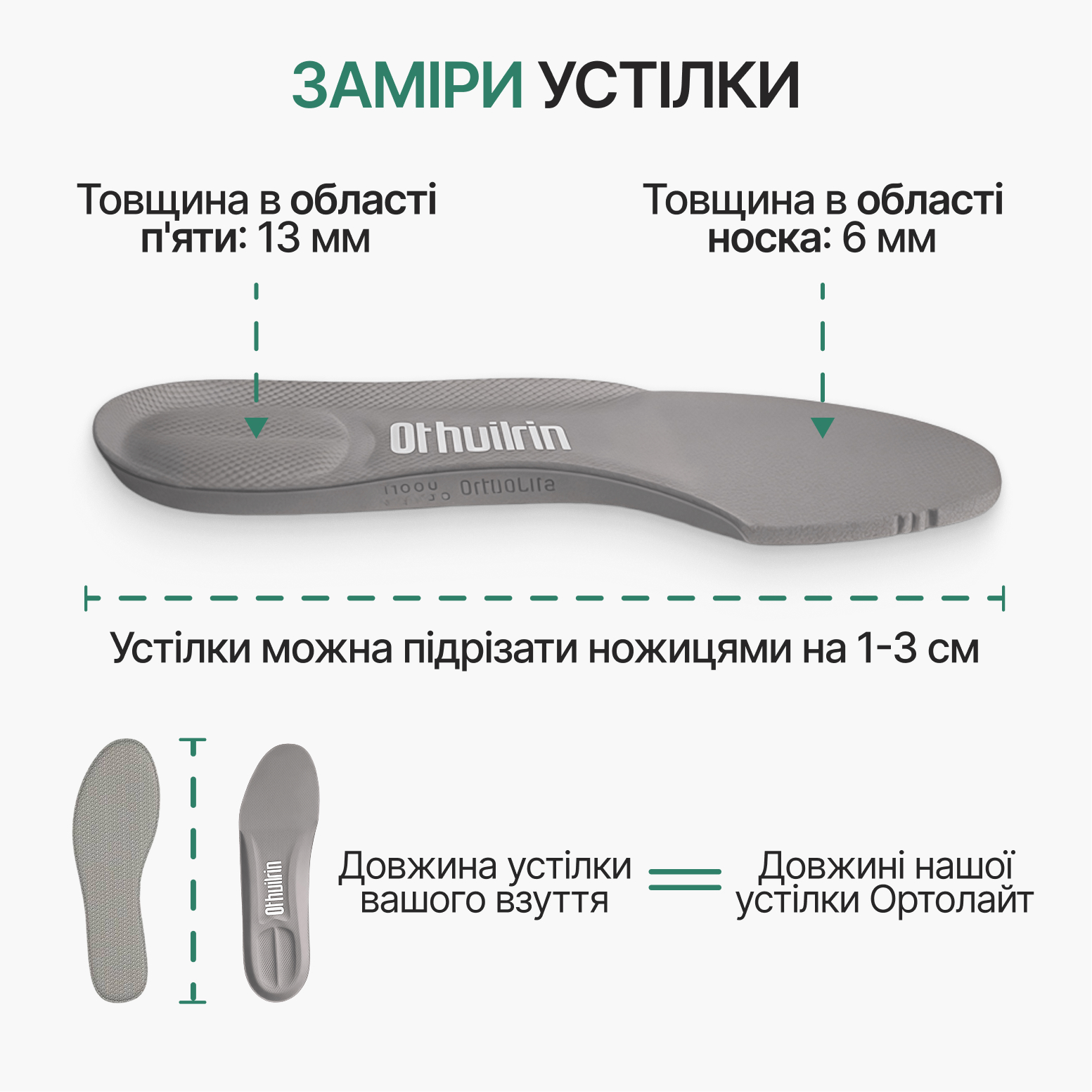 Розміри спортивних устілок з амортизацією — товщина п’яти 13 мм, носка 6 мм