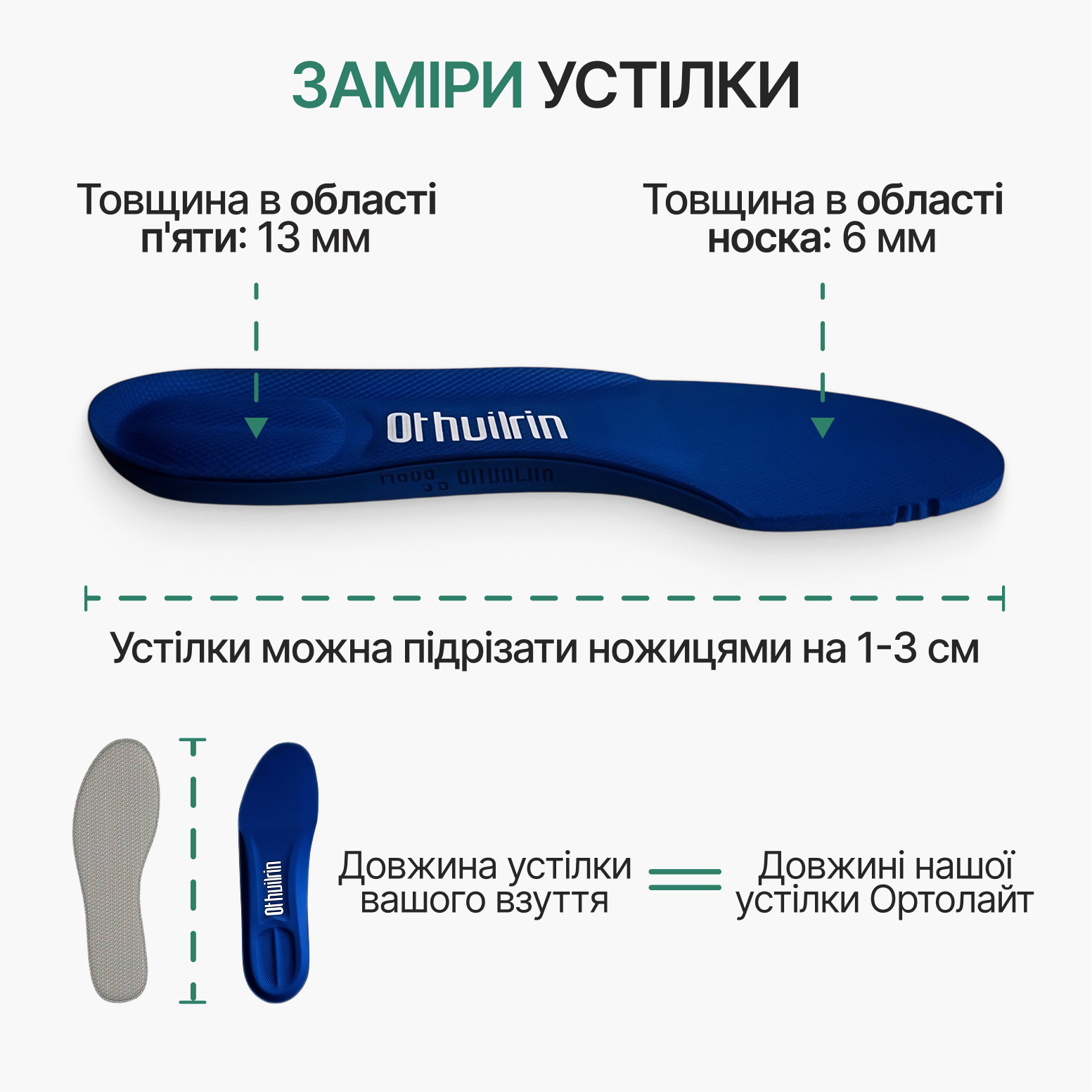 Розміри спортивних устілок з амортизацією — товщина п’яти 13 мм, носка 6 мм