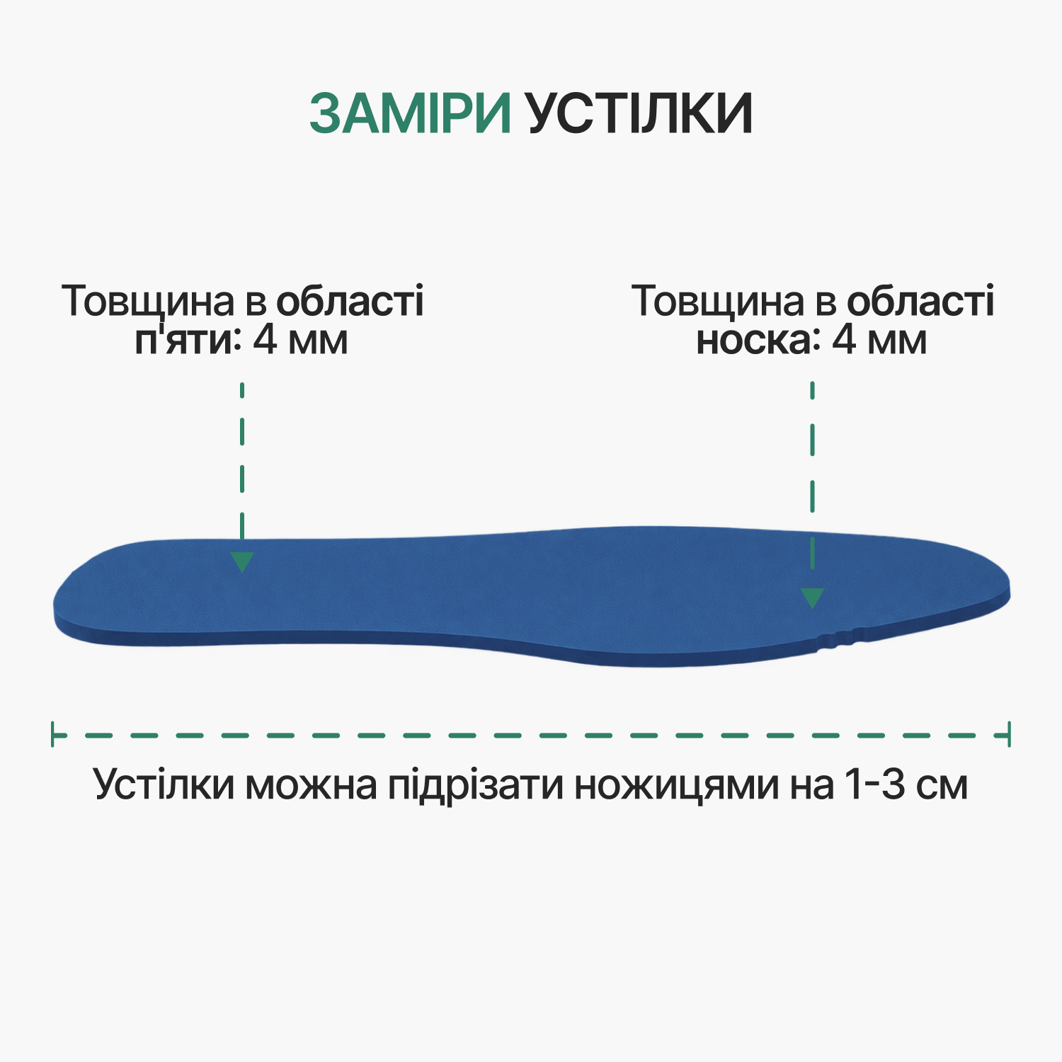 Розміри устілок з Poron для взуття з додатковою амортизацією — товщина 4 мм